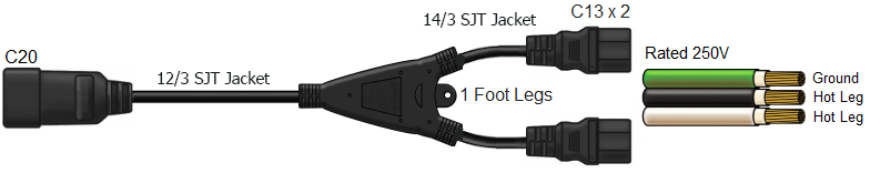 c20 to c13 splitter cable
